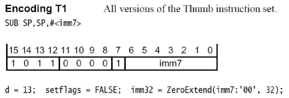 SUB (SP=13) encodings
